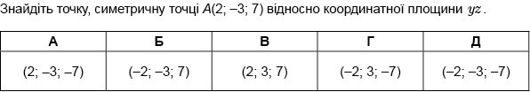 https://zno.osvita.ua/doc/images/znotest/63/6363/1_matematika_18.jpg