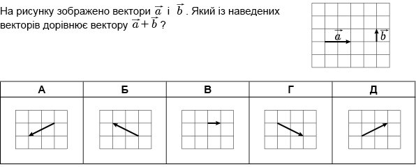 https://zno.osvita.ua/doc/images/znotest/63/6351/1_matematika_6.jpg