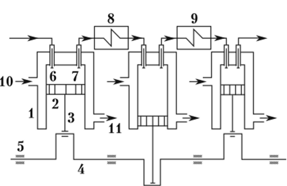 Принципиальная схема многоступенчатого компрессора