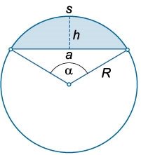 http://www.math24.net/images/circle7.jpg