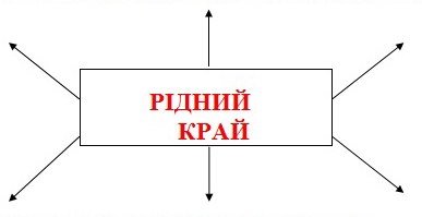 http://konspektu.at.ua/05.jpg