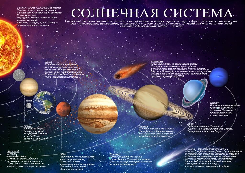 Copy of Солечная система.jpg