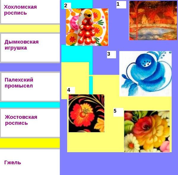 http://ped-kopilka.com.ua/images/artikl06/4%28589%29.jpg