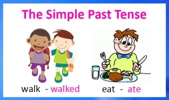 Описание: Past Simple for Junior Kids - Blog In2English