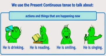 Описание: ENGLISH FOR KIDS : Present Continuous