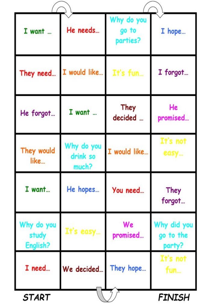 Infinitive With To Board Game English Esl Worksheets For Grammar ...
