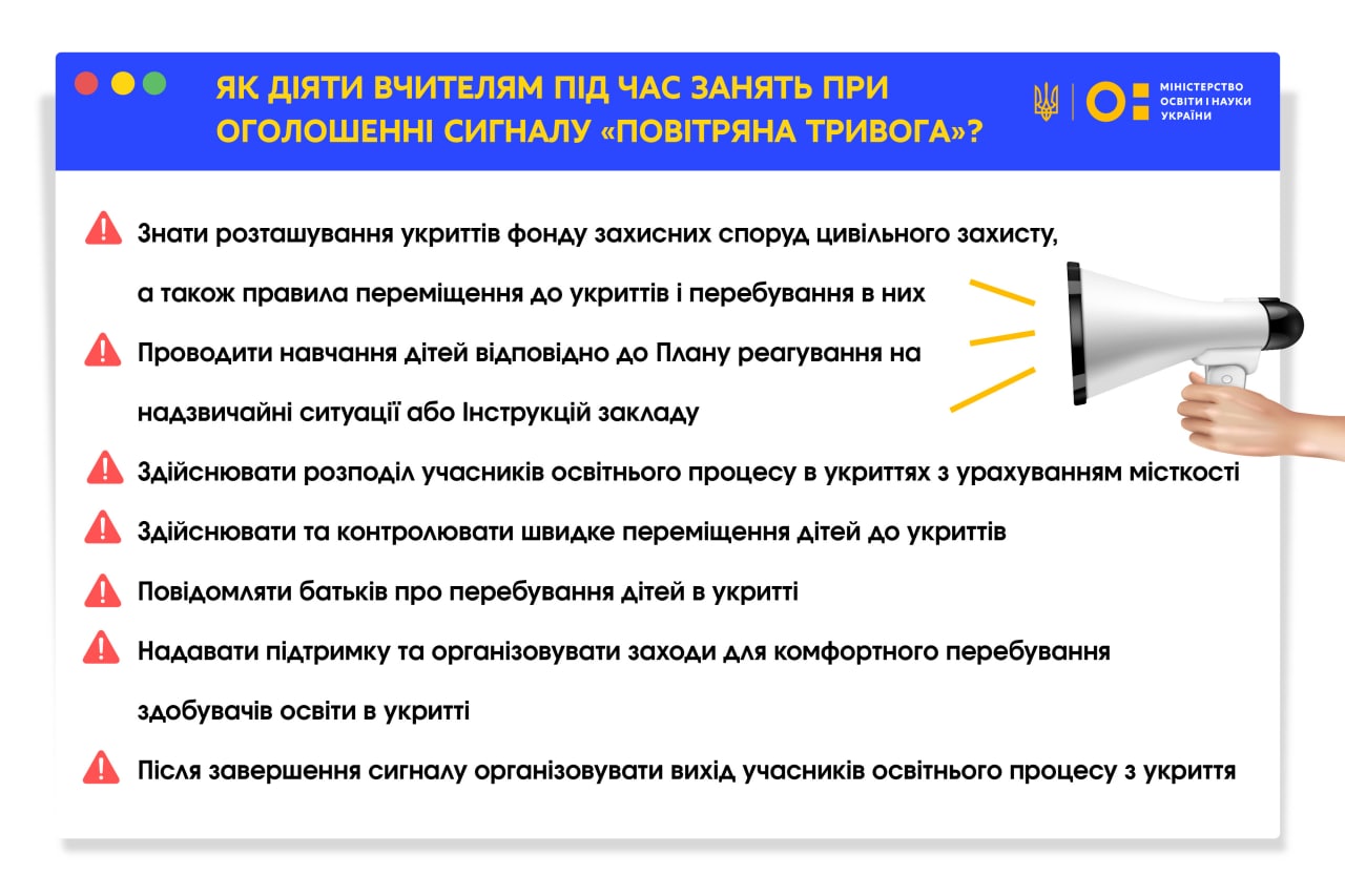 Карта повітряної тривоги онлайн