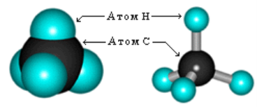 Модели молекулы метана