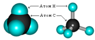 Модели молекулы метана