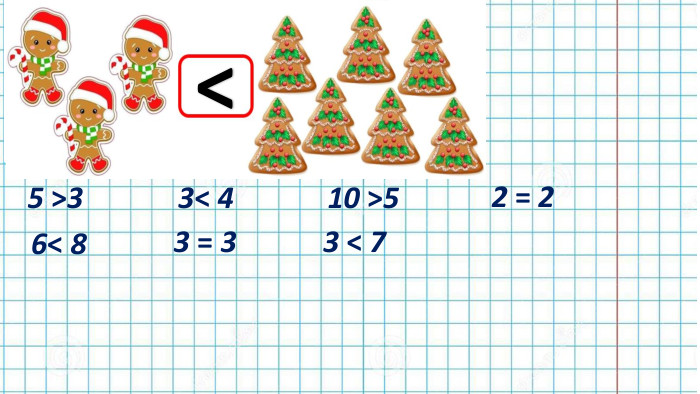 5 >3>< 3< 4>10 >5=2 = 2< 6< 8= 3 = 3< 3 < 7