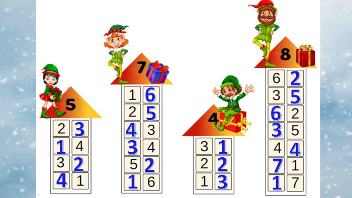 31246543211232563471