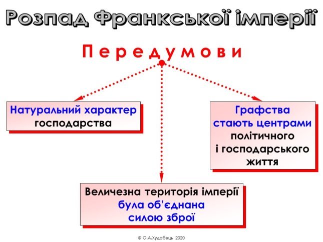 C:\Users\Family ZOK\Desktop\HV_07_02\Слайд10.JPG