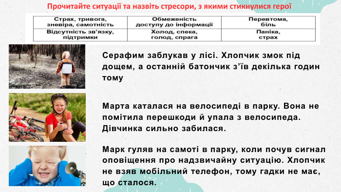 Серафим заблукав у лісі. Хлопчик змок під дощем, а останній батончик з’їв декілька годин тому. Марта каталася на велосипеді в парку. Вона не помітила перешкоди й упала з велосипеда. Дівчинка сильно забилася. Марк гуляв на самоті в парку, коли почув сигнал оповіщення про надзвичайну ситуацію. Хлопчик не взяв мобільний телефон, тому гадки не має, що сталося. Прочитайте ситуації та назвіть стресори, з якими стикнулися герої