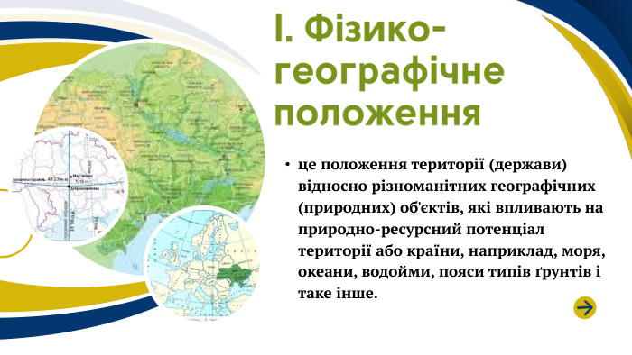 І. Фізико-географічне положенняце положення території (держави) відносно різноманітних географічних (природних) об'єктів, які впливають на природно-ресурсний потенціал території або країни, наприклад, моря, океани, водойми, пояси типів ґрунтів і таке інше.