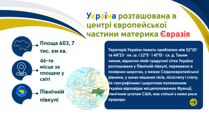 Україна розташована в центрі європейської частини материка Євразія. Північній півкулі46-те місце за площею у світіТериторія України лежить приблизно між 52°20′ та 44°23′ пн. ш. і 22°5′ і 41°15′ сх. д. Таким чином, відносно ліній градусної сітки Україна розташована у Північній півкулі, переважно в помірних широтах, у межах Східноєвропейської рівнини, у зонах мішаних лісів, лісостепу і степу. За географічним і широтним положенням Україна відповідає місцеположенню Франції, північним штатам США, має спільні з ними риси природи. Площа 603, 7 тис. км кв.
