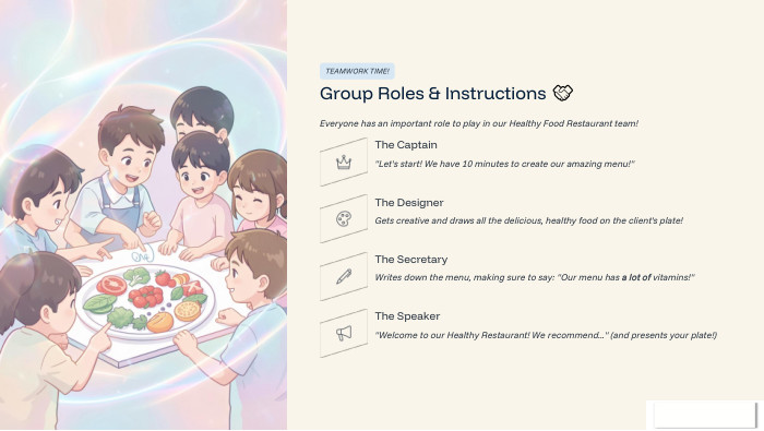 TEAMWORK TIME!Group Roles & Instructions 🤝Everyone has an important role to play in our Healthy Food Restaurant team!The Captain