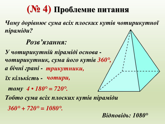 (№ 4) Проблемне питання. Чому дорівнює сума всіх плоских кутів чотирикутної піраміди?Відповідь: 1080°Розв’язання: У чотирикутній піраміді основа - чотирикутник, сума його кутів 360°,а бічні грані - трикутники, їх кількість - чотири, тому4 • 180° = 720°. Тобто сума всіх плоских кутів піраміди 360° + 720° = 1080°.
