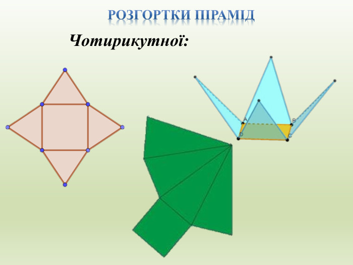 Розгортки Пірамід. Чотирикутної: