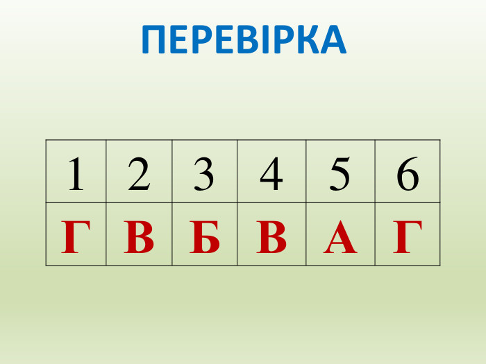 ПЕРЕВІРКА 123456 ГВБВАГ