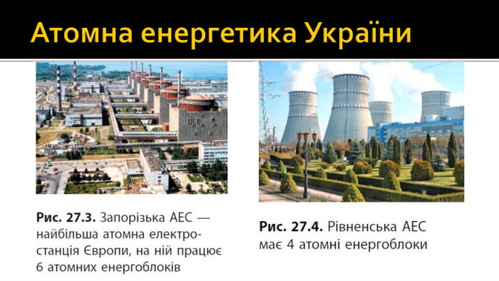 Атомна енергетика України