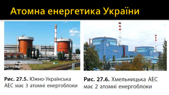 Атомна енергетика України