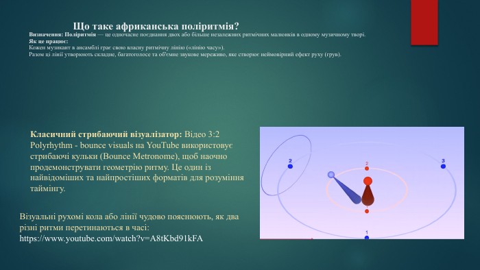  Що таке африканська поліритмія?Визначення: Поліритмія — це одночасне поєднання двох або більше незалежних ритмічних малюнків в одному музичному творі. Як це працює: Кожен музикант в ансамблі грає свою власну ритмічну лінію («лінію часу»). Разом ці лінії утворюють складне, багатоголосе та об'ємне звукове мереживо, яке створює неймовірний ефект руху (грув). Візуальні рухомі кола або лінії чудово пояснюють, як два різні ритми перетинаються в часі:https://www.youtube.com/watch?v=A8t. Kbd91k. FAКласичний стрибаючий візуалізатор: Відео 3:2 Polyrhythm - bounce visuals на You. Tube використовує стрибаючі кульки (Bounce Metronome), щоб наочно продемонструвати геометрію ритму. Це один із найвідоміших та найпростіших форматів для розуміння таймінгу. 