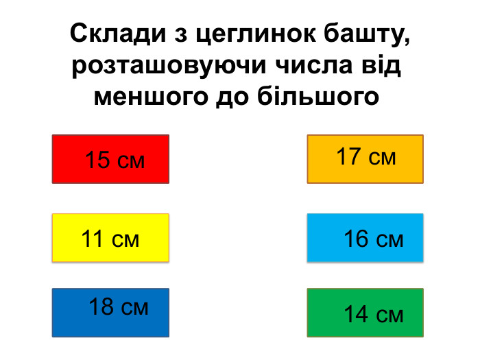  Склади з цеглинок башту,розташовуючи числа від меншого до більшого 11 см18 см17 см16 см14 см15 см