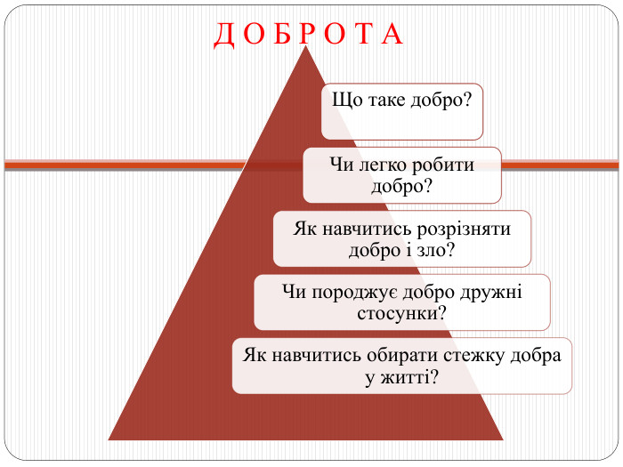 Д О Б Р О Т А 