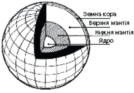 http://www.subject.com.ua/dovidnik/geo/group65_230_fmt3.jpeg