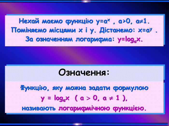 Функцію, яку можна задати формулою         y = logax  ( а  0, а  1 ),  називають логарифмічною функцією. Означення: Нехай маємо функцію у=ах , а>0, a1.  Поміняємо місцями х і у. Дістанемо: х=ау . За означенням логарифма: y=logaх.    