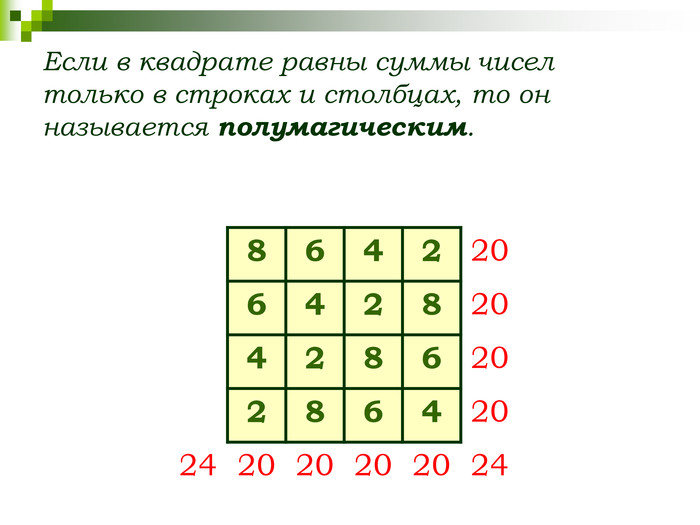 Если в квадрате равны суммы чисел только в строках и столбцах, то он называется полумагическим.   8 6 4 2 20 6 4 2 8 20 4 2 8 6 20 2 8 6 4 20 24 20 20 20 20 24 