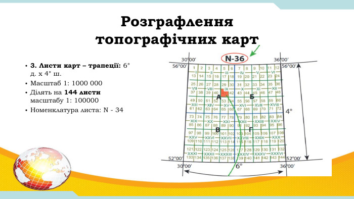 Розграфлення топографічних карт3. Листи карт – трапеції: 6° д. х 4° ш. Масштаб 1: 1000 000 Ділять на 144 листи масштабу 1: 100000 Номенклатура листа: N - 34