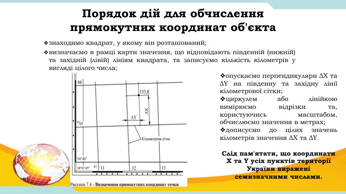 Порядок дій для обчислення прямокутних координат об'єктазнаходимо квадрат, у якому він розташований;визначаємо в рамці карти значення, що відповідають південній (нижній) та західній (лівій) лініям квадрата, та записуємо кількість кілометрів у вигляді цілого числа;опускаємо перпендикуляри ΔΧ та ΔΥ на південну та західну лінії кілометрової сітки;циркулем або лінійкою вимірюємо відрізки та, користуючись масштабом, обчислюємо значення в метрах;дописуємо до цілих значень кілометрів значення ΔΧ та ΔΥ. Слід пам'ятати, що координати X та Y усіх пунктів території України виражені семизначними числами.