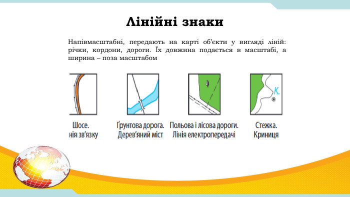 Лінійні знаки Напівмасштабні, передають на карті об’єкти у вигляді ліній: річки, кордони, дороги. Їх довжина подається в масштабі, а ширина – поза масштабом