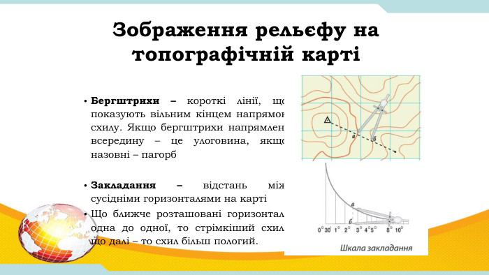 Зображення рельєфу на топографічній картіБергштрихи – короткі лінії, що показують вільним кінцем напрямок схилу. Якщо бергштрихи напрямлені всередину – це улоговина, якщо назовні – пагорб. Закладання – відстань між сусідніми горизонталями на картіЩо ближче розташовані горизонталі одна до одної, то стрімкіший схил, що далі – то схил більш пологий.