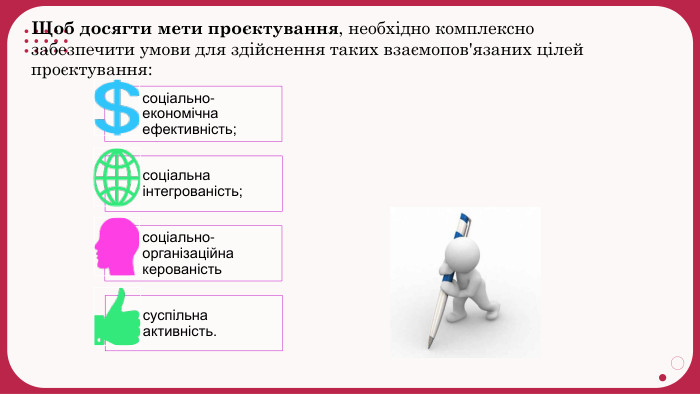 Щоб досягти мети проєктування, необхідно комплексно забезпечити умови для здійснення таких взаємопов'язаних цілей проєктування: соціально-економічна ефективність; соціальна інтегрованість; соціально-організаційна керованістьсуспільна активність. 