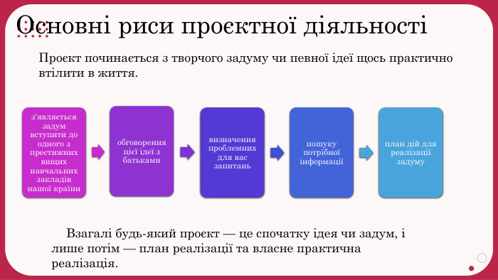Проєкт починається з творчого задуму чи певної ідеї щось практично втілити в життя. Основні риси проєктної діяльностіз'являється задум вступити до одного з престижних вищих навчальних закладів нашої країниобговорення цієї ідеї з батьками визначення проблемних для вас запитань пошуку потрібної інформаціїплан дій для реалізації задуму. Взагалі будь-який проєкт — це спочатку ідея чи задум, і лише потім — план реалізації та власне практична реалізація.