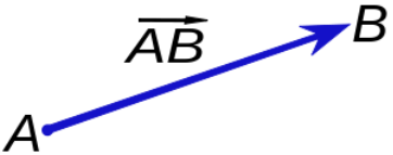 http://upload.wikimedia.org/wikipedia/commons/thumb/d/d1/Vector_AB_from_A_to_B.svg/300px-Vector_AB_from_A_to_B.svg.png