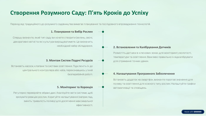 Створення Розумного Саду: П'ять Кроків до Успіху. Перехід від традиційного до розумного садівництва вимагає планування та послідовного впровадження технологій.1. Планування та Вибір Рослин. Спершу визначте, який тип саду ви хочете створити (зелень, овочі, декоративні квіти) та які культури вирощуватимете. Це визначить необхідний набір обладнання.2. Встановлення та Калібрування Датчиків. Розмістіть датчики в ключових зонах для моніторингу вологості, температури та освітлення. Важливо правильно їх відкалібрувати для отримання точних даних.3. Монтаж Систем Подачі Ресурсів. Встановіть насоси, клапани та системи освітлення. Підключіть їх до центрального контролера або хаба, переконавшись у їхній безперебійній роботі.4. Налаштування Програмного Забезпечення. Встановіть додаток на смартфон, визначте порогові значення для поливу та освітлення для кожного типу рослин. Налаштуйте графіки автоматизації та сповіщень.5. Моніторинг та Корекція. Регулярно перевіряйте зібрані дані. Аналізуйте звіти системи, щоб зрозуміти реакцію рослин. Коригуйте налаштування (наприклад, змініть тривалість поливу) для досягнення максимальної ефективності.