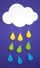 https://i.pinimg.com/236x/6f/b6/64/6fb6645c3bd294fce743353ba8ebabb4--rainy-day-crafts-cloud-mobile.jpg