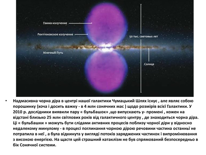  Надмасивна чорна діра в центрі нашої галактики Чумацький Шлях існує , але являє собою порошинку (хоча і досить важку - в 4 млн сонячних мас ) щодо розмірів всієї Галактики. У 2010 р. дослідники виявили пару « бульбашок» ,що випускають γ- промені , кожен на відстані близько 25 млн світлових років від галактичного центру , де знаходиться чорна діра. Ці « бульбашки » можуть бути слідами активних процесів поблизу чорної діри у відносно недалекому минулому - в процесі поглинання чорною дірою речовини частина останньї не потрапила в неї , а була відкинута у вигляді потоків заряджених частинок і випромінювання з високою енергією. На щастя цей страшний катаклізм не був спрямований безпосередньо в бік Сонячної системи.
