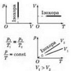http://www.subject.com.ua/physics/zno2018/zno2018.files/image437.jpg