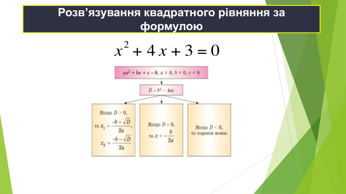      Розв’язування квадратного рiвняння за формулою 