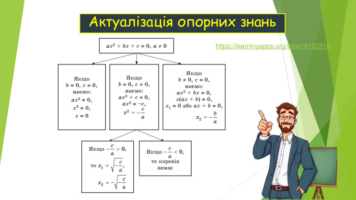 Актуалізація опорних знань https://learningapps.org/view18165314 
