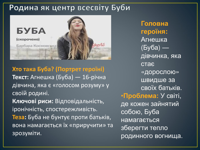 Родина як центр всесвіту Буби. Головна героїня: Агнешка (Буба) — дівчинка, яка стає «дорослою» швидше за своїх батьків. Проблема: У світі, де кожен зайнятий собою, Буба намагається зберегти тепло родинного вогнища. Хто така Буба? (Портрет героїні)Текст: Агнешка (Буба) — 16-річна дівчина, яка є «голосом розуму» у своїй родині. Ключові риси: Відповідальність, іронічність, спостережливість. Теза: Буба не бунтує проти батьків, вона намагається їх «приручити» та зрозуміти.