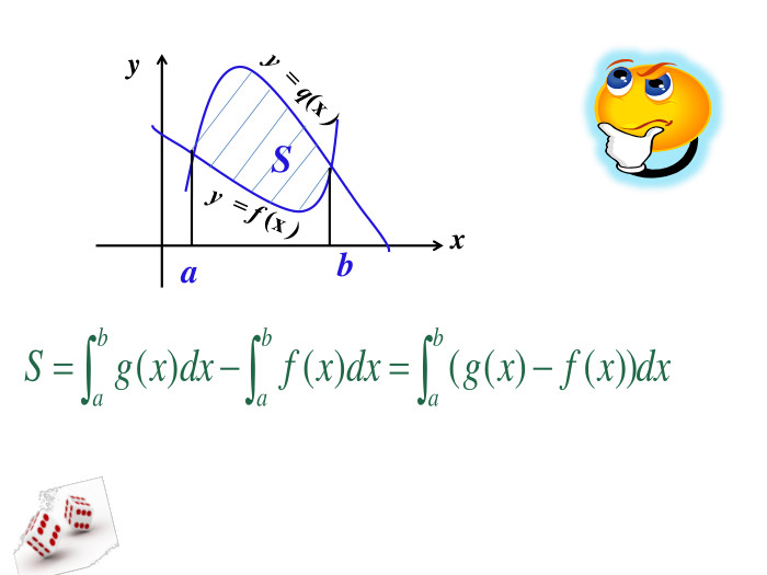 y = f (x )y = q(x )xy. Sab