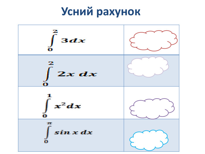 {BC89 EF96-8 CEA-46 FF-86 C4-4 CE0 E7609802} 64 1/3 2 Усний рахунок 