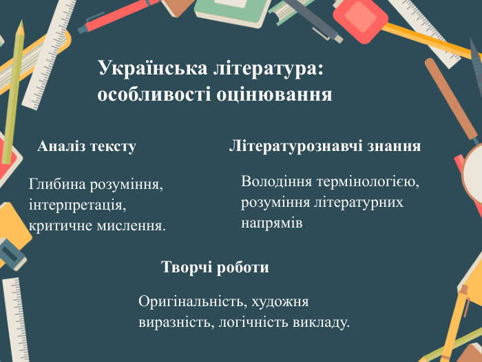 Українська література: особливості оцінювання. Аналіз тексту. Глибина розуміння, інтерпретація, критичне мислення. Літературознавчі знання. Володіння термінологією, розуміння літературних напрямів. Творчі роботи. Оригінальність, художня виразність, логічність викладу.