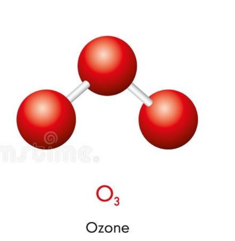 C:\Users\Администратор\Desktop\Відкритий урок 7клас\модели-и-химические-формулы-молекулы-кислорода-озона-127452895.jpg