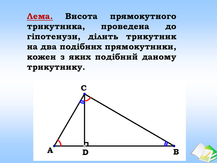 Лема. Висота прямокутного трикутника, проведена до гіпотенузи, ділить трикутник на два подібних прямокутники, кожен з яких подібний даному трикутнику.